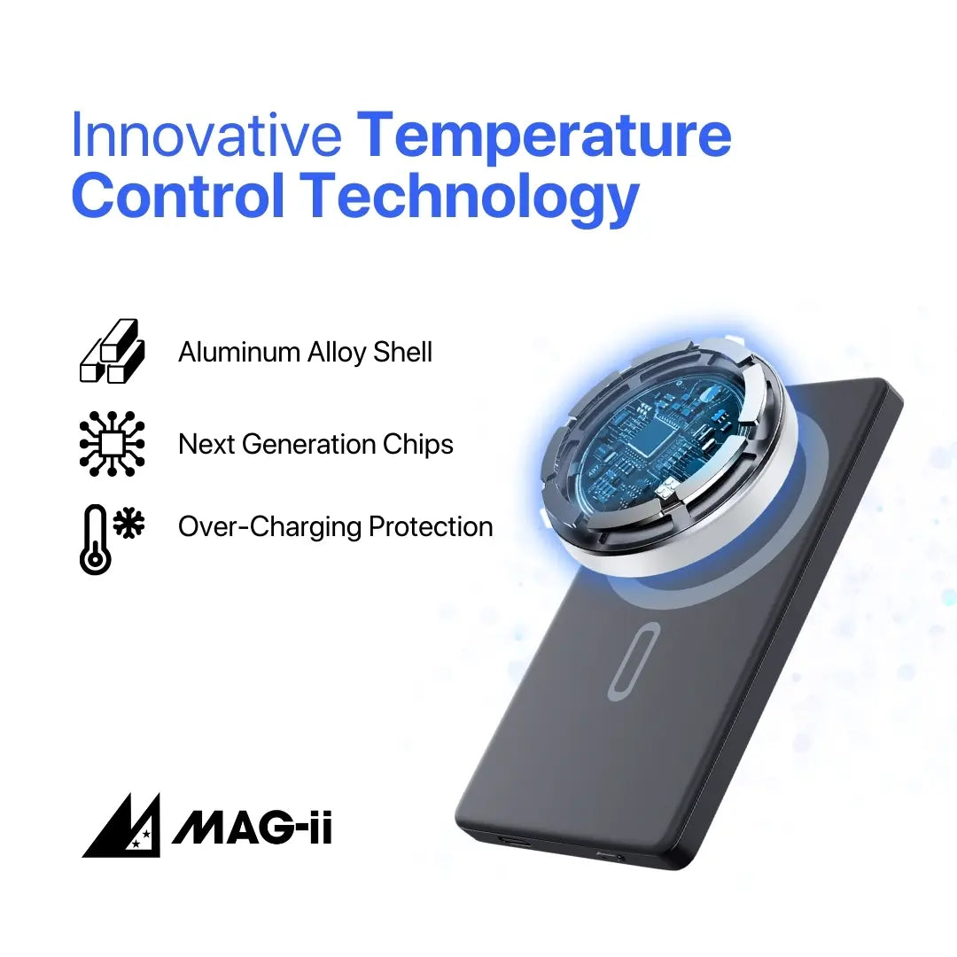 Mag-Ii Ultraslim Modular Power Bank, Magsafe Battery Pack, 5000Mah Extra Slim, 15W Fast Charge, Magnetic Power Bank with Dual Sided Magnets