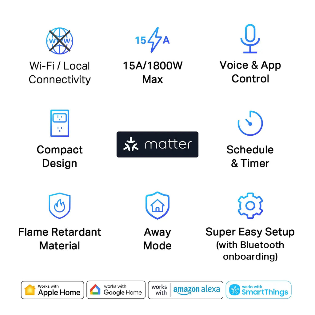 Matter-Certified Smart Plug Mini 15A, Tapo P125M