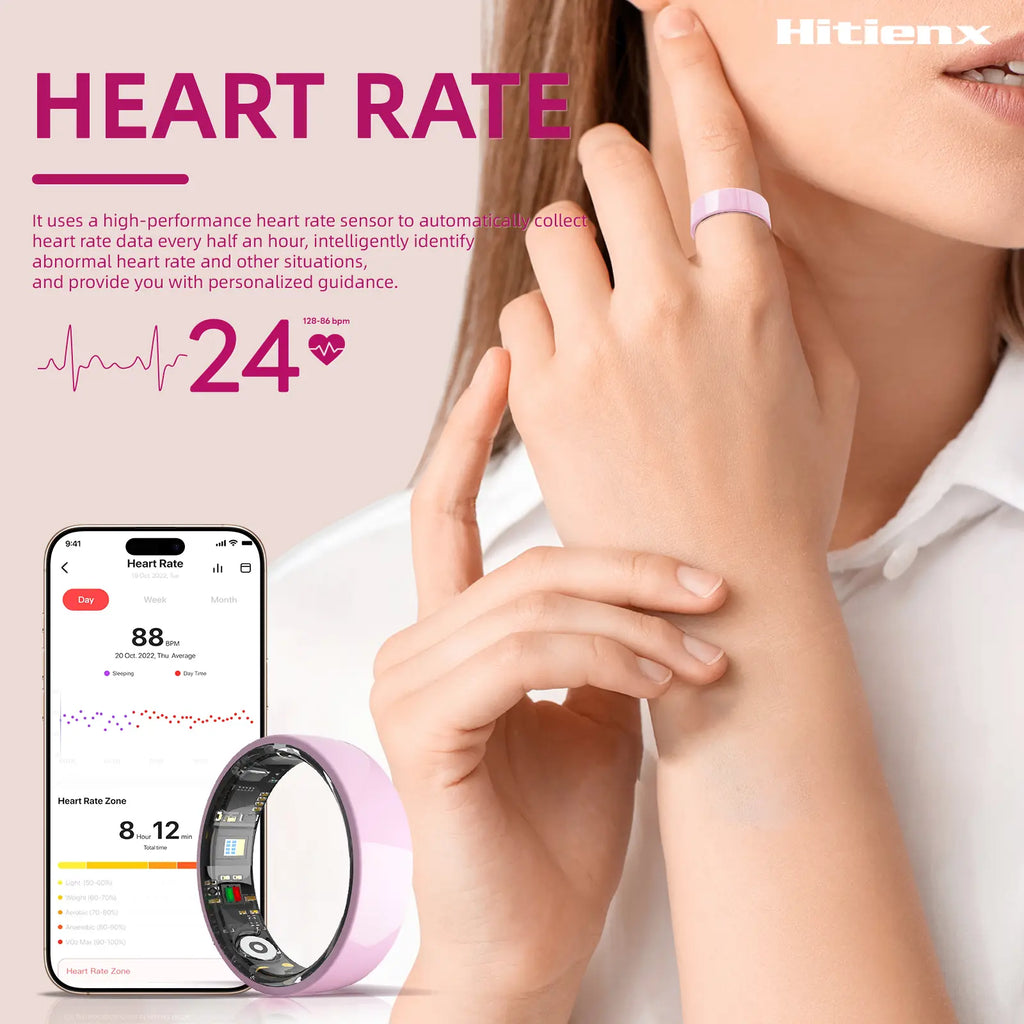 Ceramic Glass Smart Ring Fitness & Activity Tracker, Pink & White. Tracks Calories, Sleep & Heart Rate. IP68 Waterproof, Unisex, Includes Charging Case, Compatible with Ios & Android. Stylish Minimalist Design, Perfect Holiday Gift.