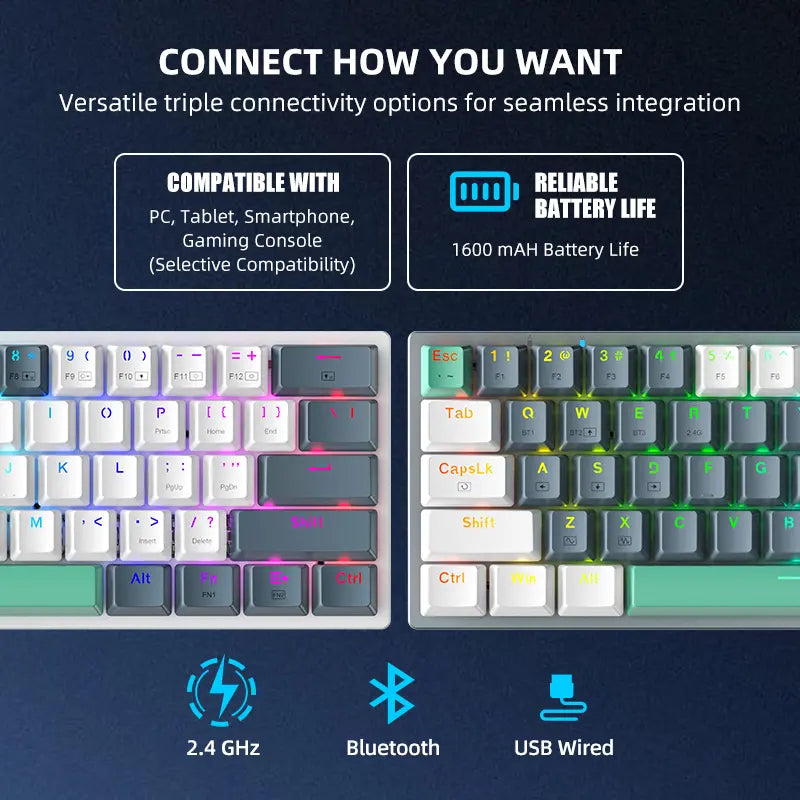 Machenike K500-B61W 60% Wireless Mechanical Gaming Keyboard with 61 Keys, Hot-Swappable Switches, Vibrant RGB Backlight, and Triple Mode Connectivity
