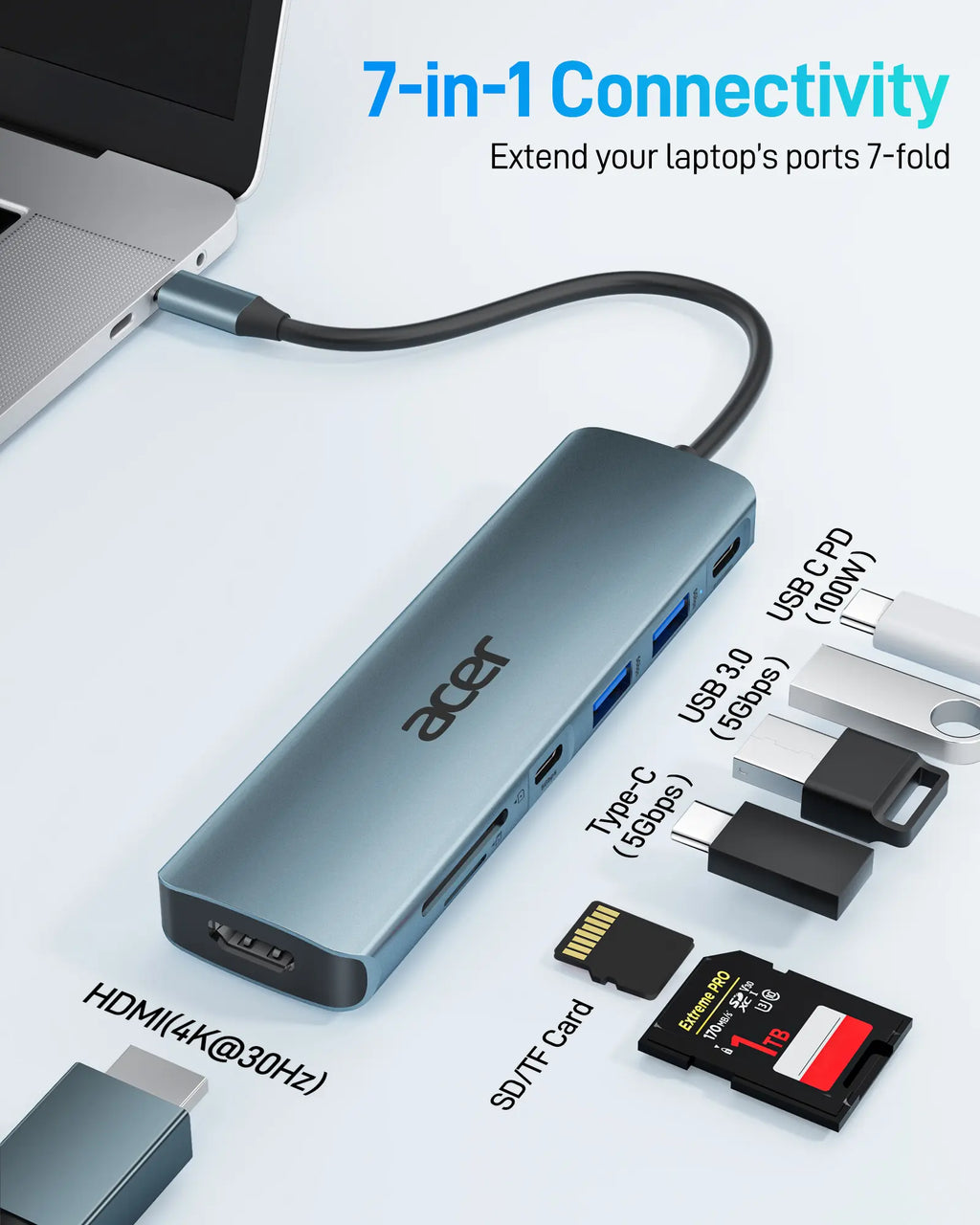 Acer 7-In-1 USB-C Hub Multi-Port Adapter for Laptop 4K HDMI Splitter 2 USB-A 3.1 Type-C PD 100W SD Card Reader Space Grey