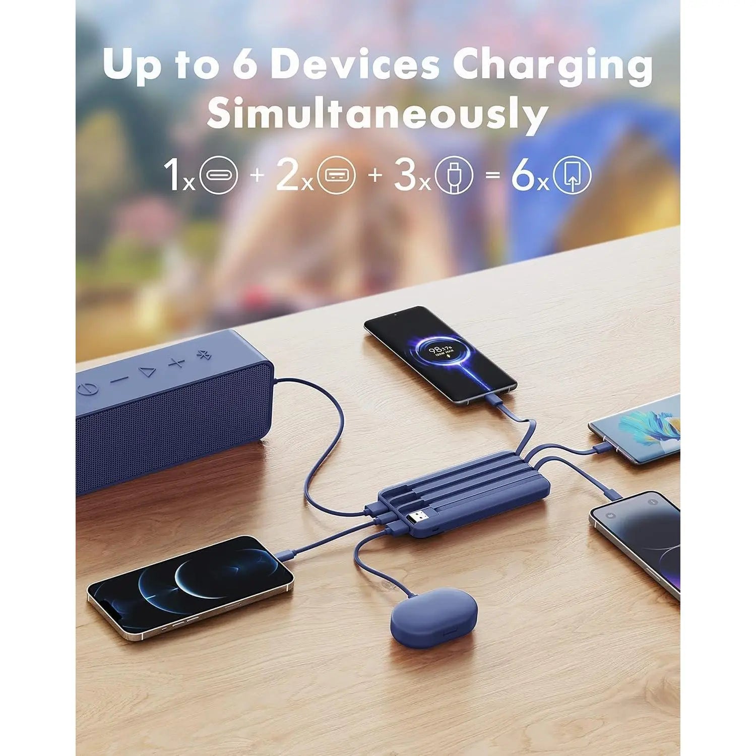 Portable Charger with Built in Cables, Portable Charger with Cords Wires Slim 10000Mah Travel Essentials Battery Pack 6 Outputs 3A High Speed Power Bank for Iphone Samsung Pixel LG Moto Ipad