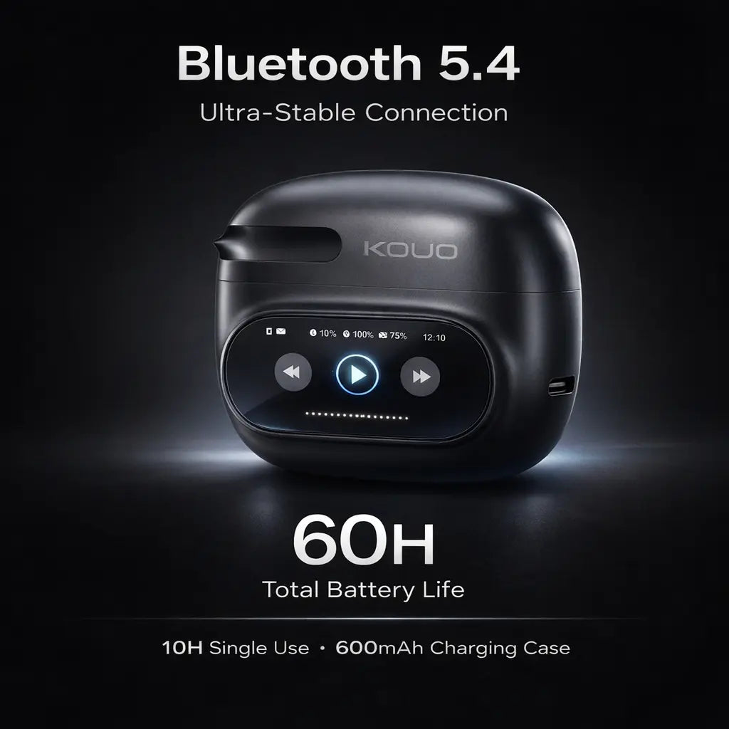 KOUO O1 Open-Ear Wireless Bluetooth 5.4 Headphones with LED HD Display High-Fidelity Sound IPX7 Waterproof for Office Sports Studying Audio Calls