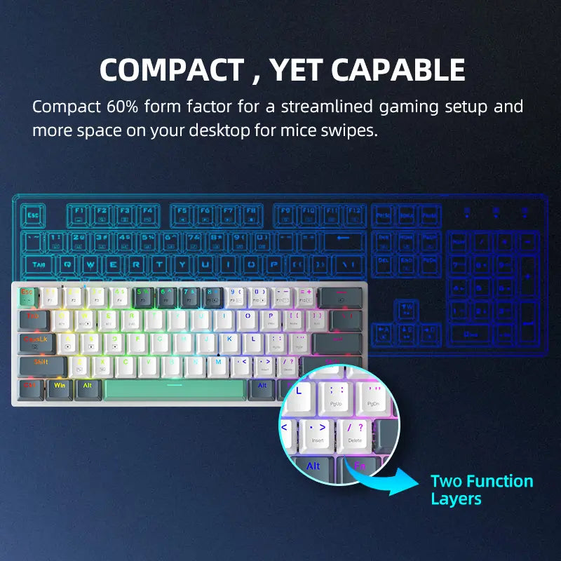 Machenike K500-B61W 60% Wireless Mechanical Gaming Keyboard with 61 Keys, Hot-Swappable Switches, Vibrant RGB Backlight, and Triple Mode Connectivity