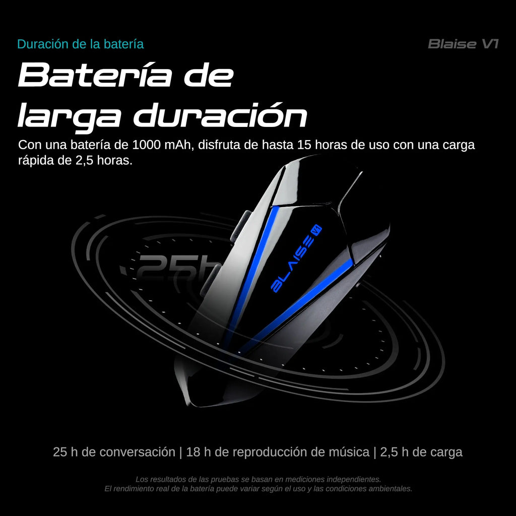 Blaise V1 Audífono Manos Libres Casco De Moto Headset Bluetooth 5.4 Impermeable IP66 Luces RGB Altavoz Bluetooth Con Micrófono Respuesta Automática Y Control Por Voz, No Intercom, 1Pc