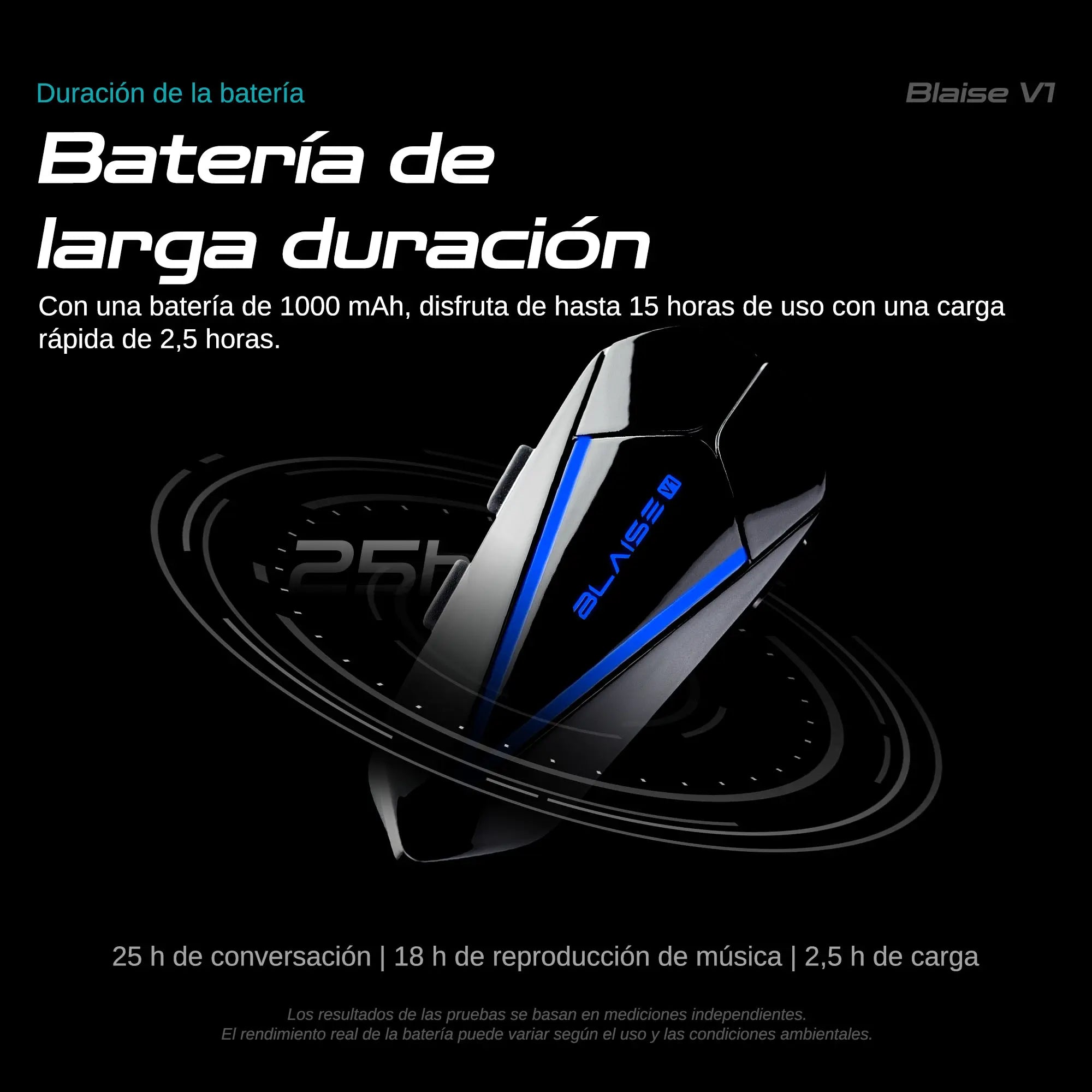 Blaise V1 Audífono Manos Libres Casco De Moto Headset Bluetooth 5.4 Impermeable IP66 Luces RGB Altavoz Bluetooth Con Micrófono Respuesta Automática Y Control Por Voz, No Intercom, 1Pc