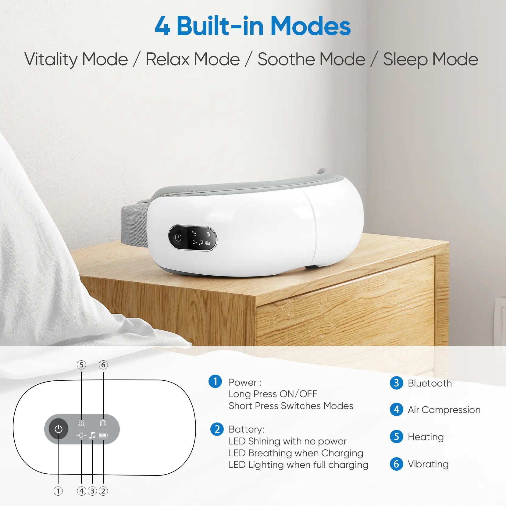 Dprodo Eye Massager with Heat, Bluetooth Sleep Mask for Better Sleep, 4-Mode Rechargeable Eye Protector to Reduce Eye Strain Christmas Birthday Gifts for Women Men, Fathersdaygift Relief