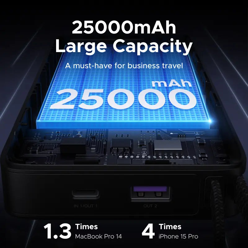 UGREEN 25000Mah PD145W Powerbank, 20000Mah PD100W Powerbank Fast Charging with Type C Cable for Iphone 17 16 Pro Max Chargeable Smartphone Accessories-Deals for You,Tiktokshopblackfriday ,Tiktokshopstockup