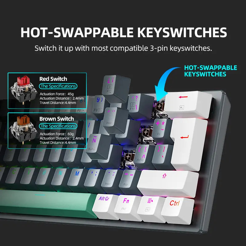 Machenike K500-B61W 60% Wireless Mechanical Gaming Keyboard with 61 Keys, Hot-Swappable Switches, Vibrant RGB Backlight, and Triple Mode Connectivity