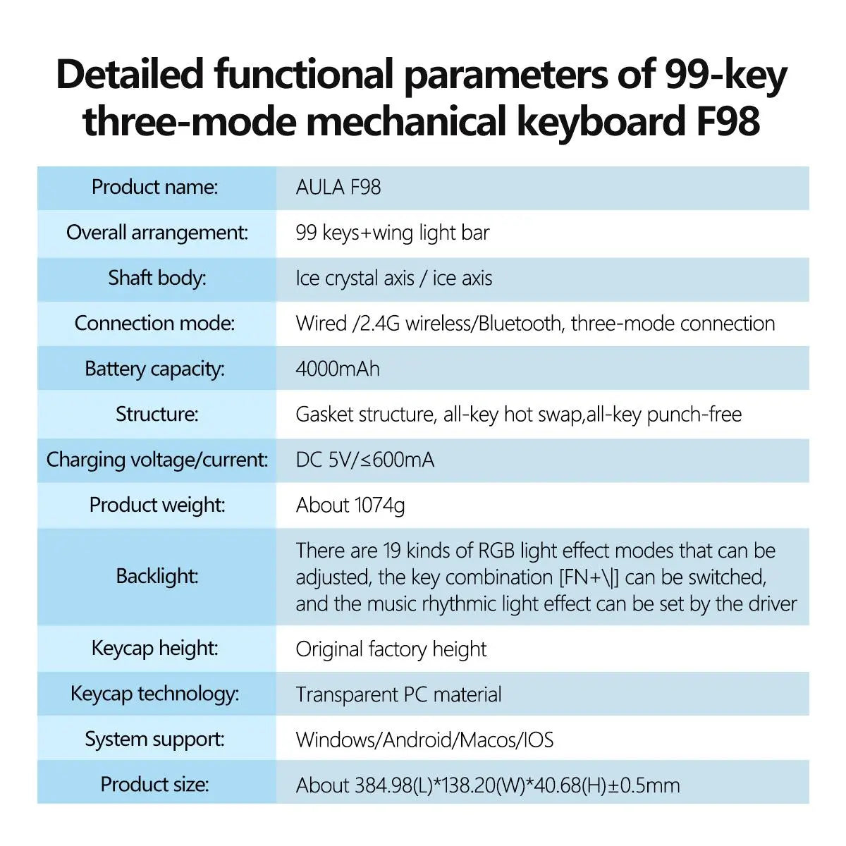Wireless Gaming Keyboard, RGB Backlight Gaming Keyboard, Rechargeable Wireless Keyboard for Home Office, Backlit Keyboard, Gaming Accessories for Boys & Girls as Gift
