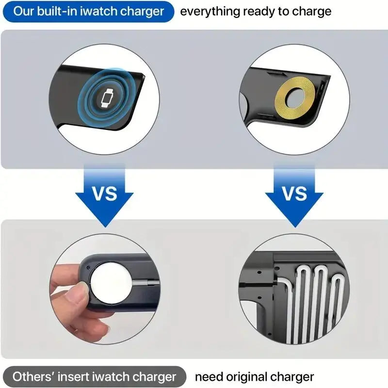 3 in 1 Wireless Charger Stand Foldable Fast Charging Station Dock Mobile Phone Holder for Iphone 15/ 14/13/ 12/ Iwatch Airpods Waterproof