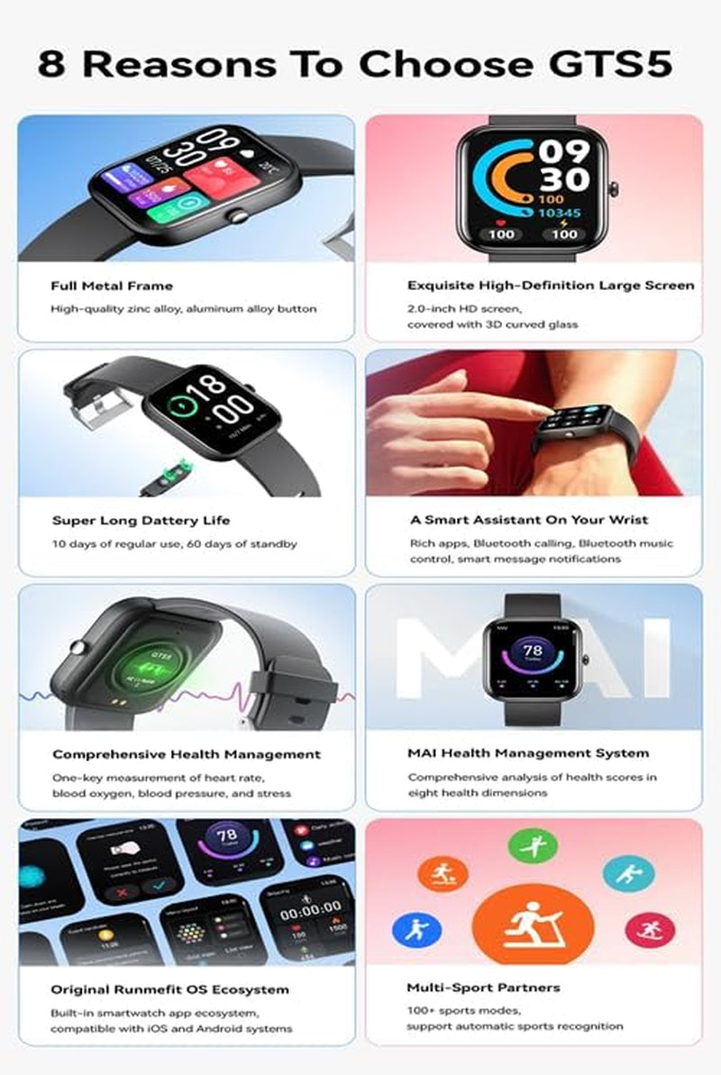 GTS5 Smart Watch for Android and Ios, Blood Pressure Monitor, Heart Rate Monitor, Sleep Monitor, Fitness Tracker, IP67 Waterproof, Smart Watch for Women Men (Gray)