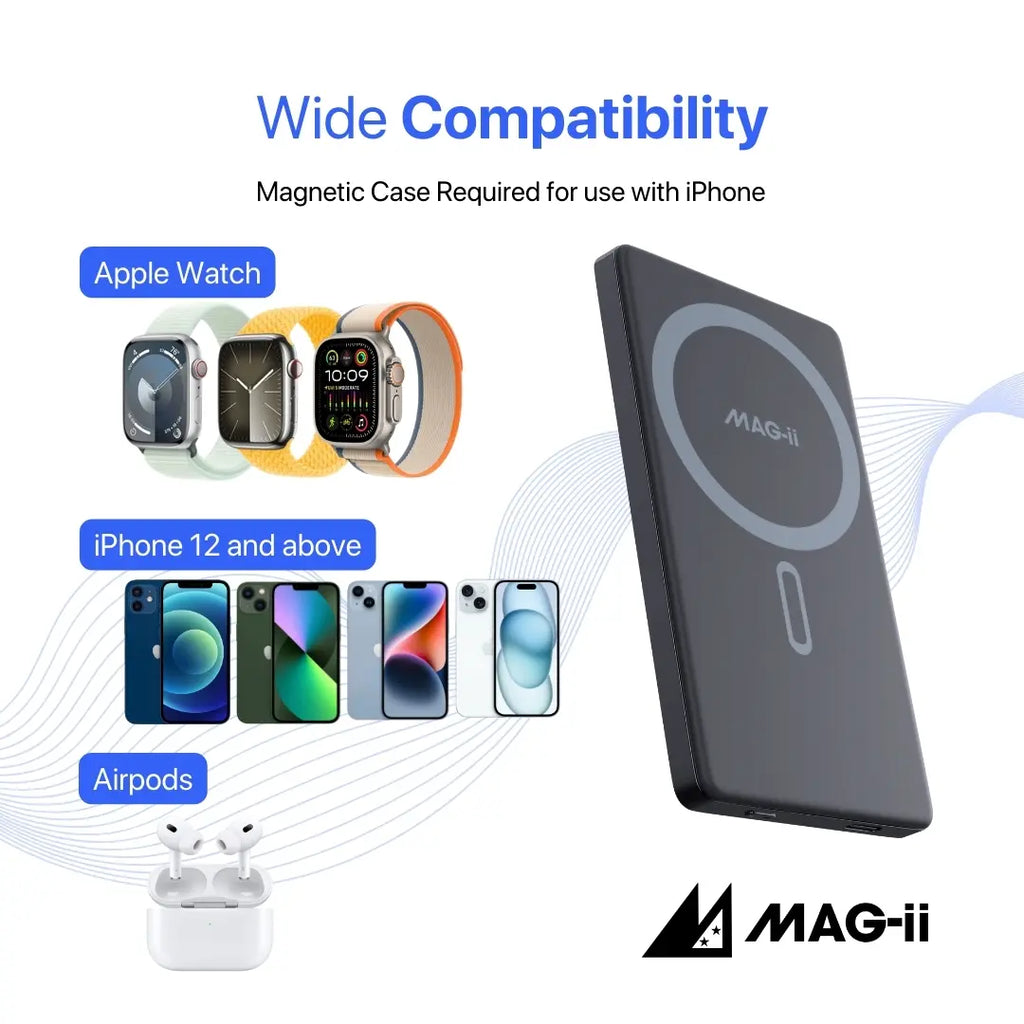 Mag-Ii Ultraslim Modular Power Bank, Magsafe Battery Pack, 5000Mah Extra Slim, 15W Fast Charge, Magnetic Power Bank with Dual Sided Magnets