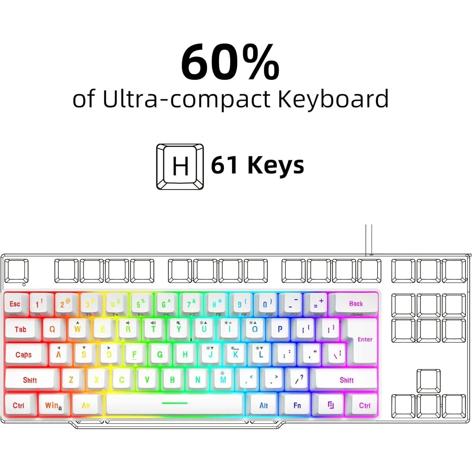 Snpurdiri 60% Wired Gaming Keyboard, 61 Keys RGB Backlit Wrist Rest Ultra-Compact Mini Waterproof Keyboard for PC Computer Gamer (White)