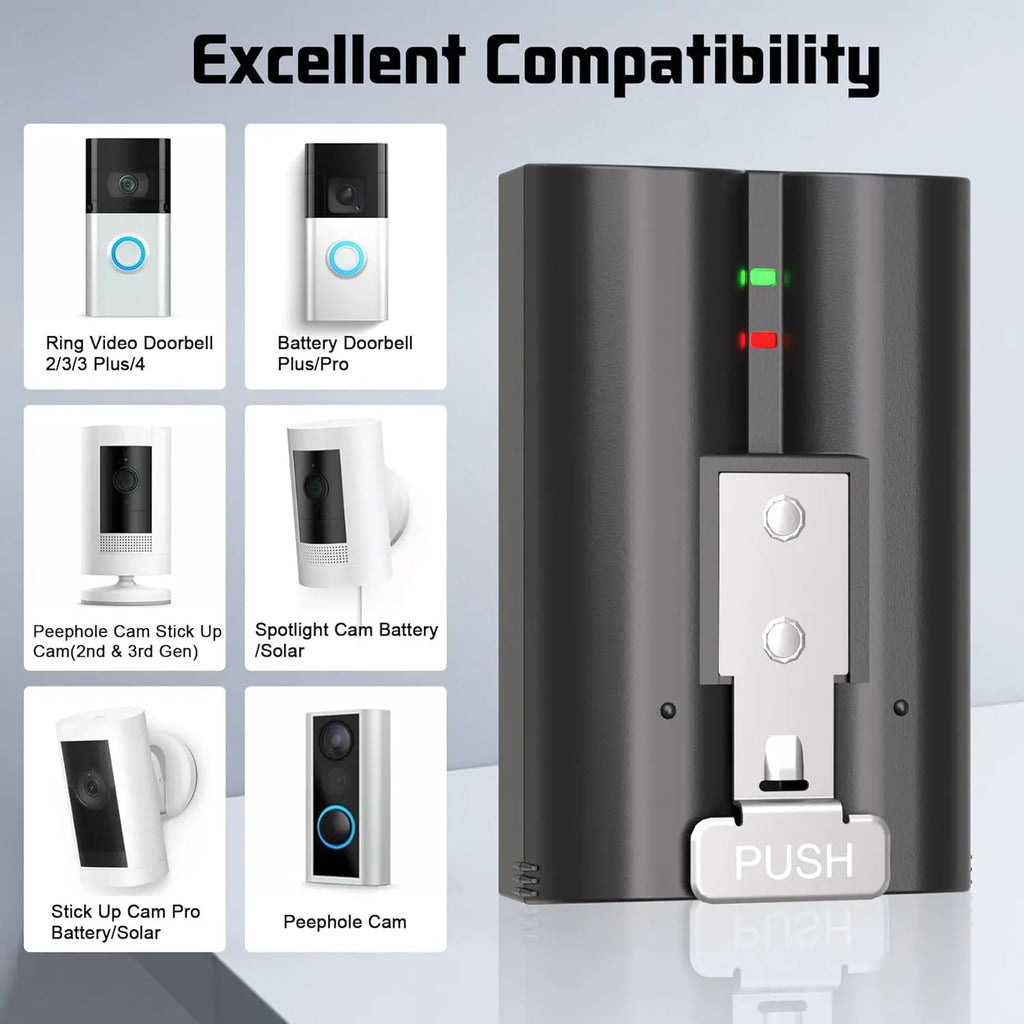 Replacement Battery for Ring Doorbell Indoor Camera 2-Pack 7200Mah Rechargeable Batteries with Dual Charging Station for Ring Video Doorbell 2/3/3 Plus/4 Spotlight and Stick up Cam Tiktokshopblackfriday