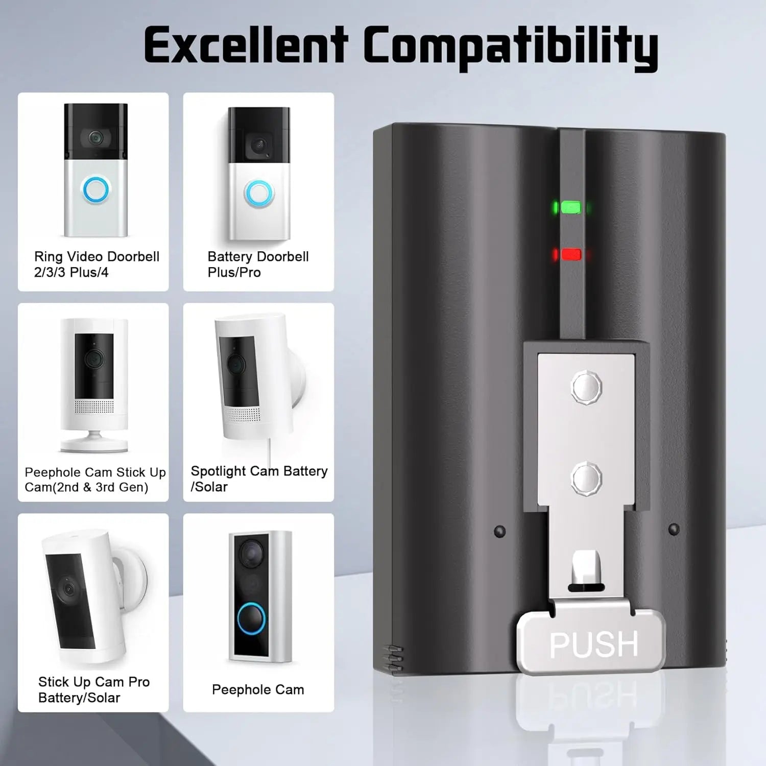 Replacement Battery for Ring Doorbell Indoor Camera 2-Pack 7200Mah Rechargeable Batteries with Dual Charging Station for Ring Video Doorbell 2/3/3 Plus/4 Spotlight and Stick up Cam Tiktokshopblackfriday