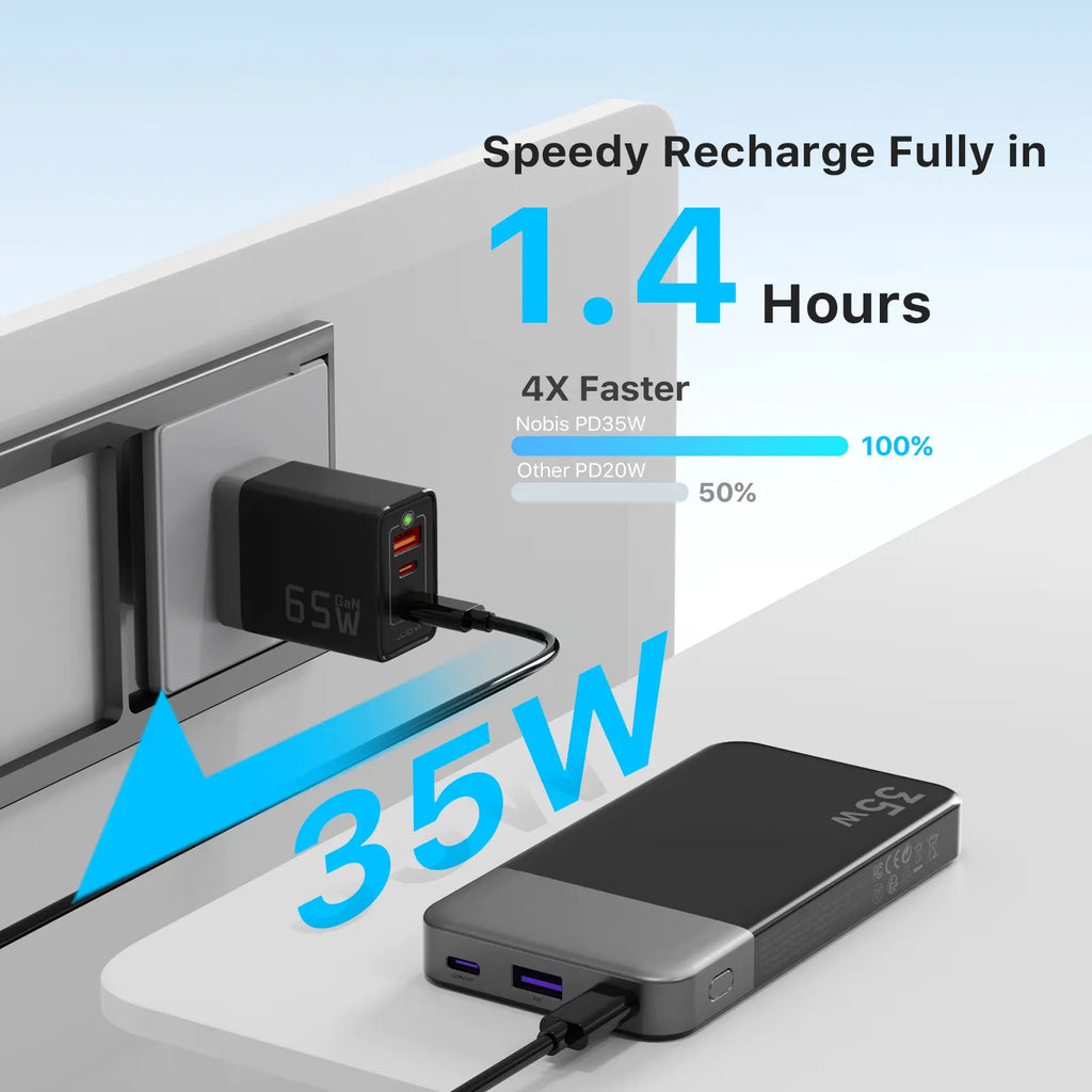 Nobis Powerbank 35W 10000Mah Charging Portable Battery for Iphone Macbook, NOVA 7,Galaxy, Ipad,Black, Accessories Mobile Smartphone Chargeable
