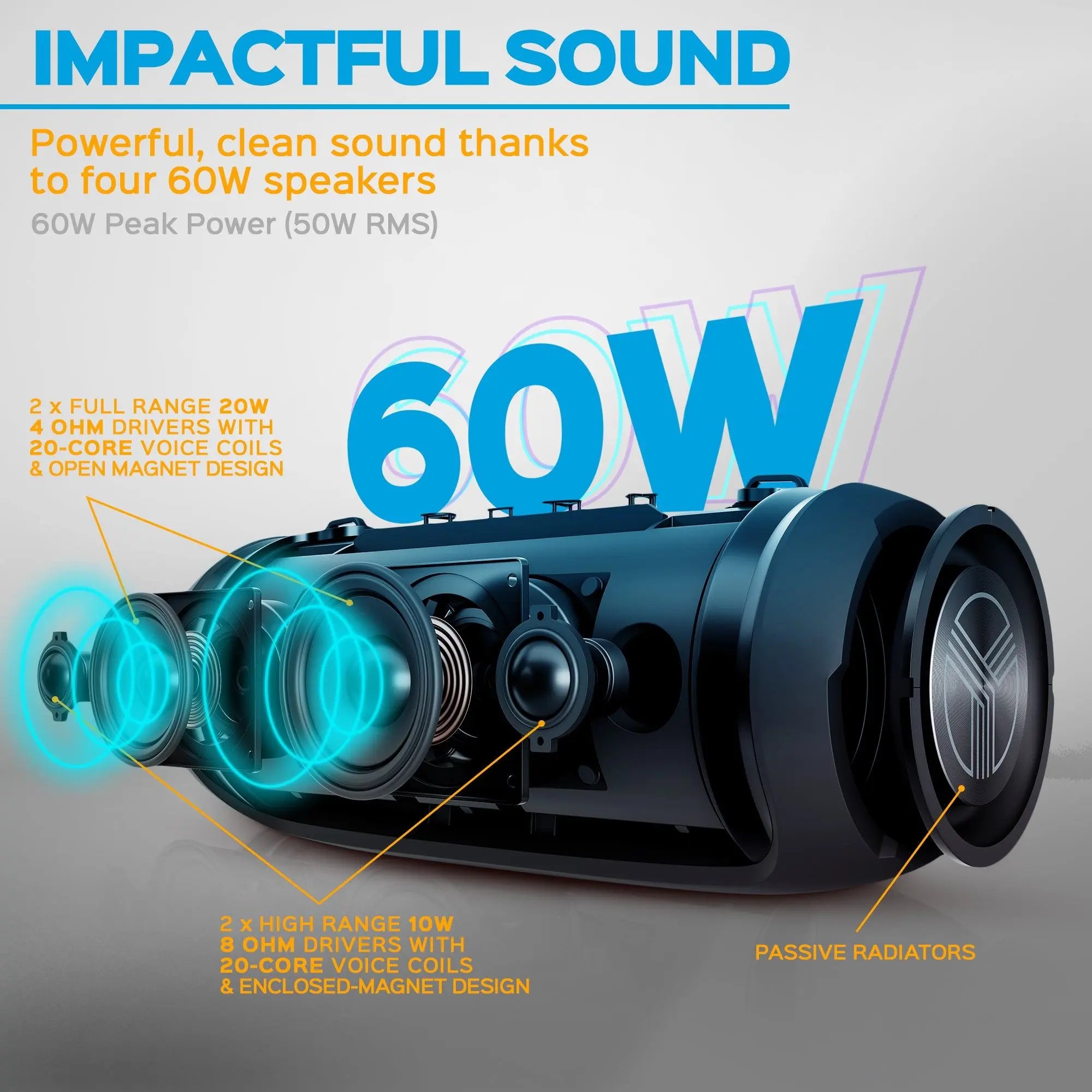 Treblab Hd-Max - 60W Bluetooth Speaker, 20H Battery, Powerbank