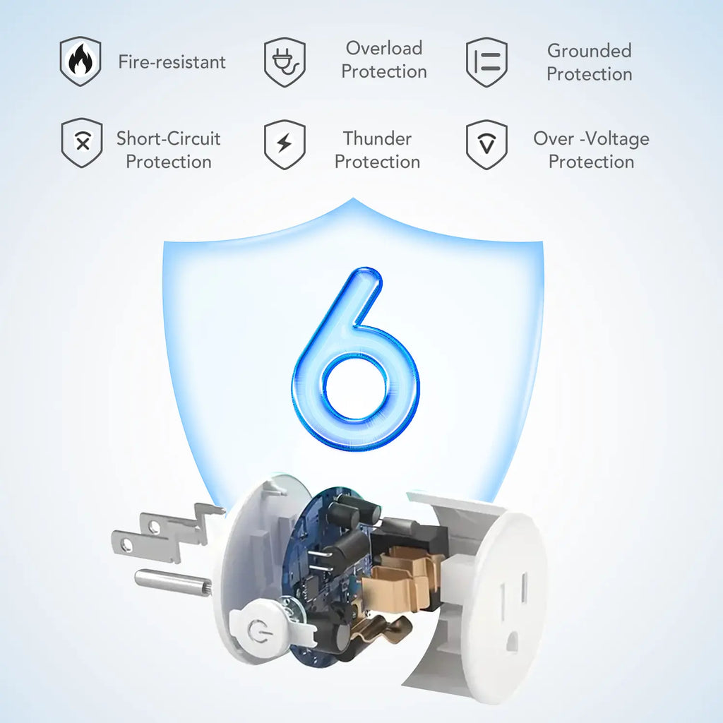 4‑Pack White Wi‑Fi Smart Plug 10 a 110–240 V