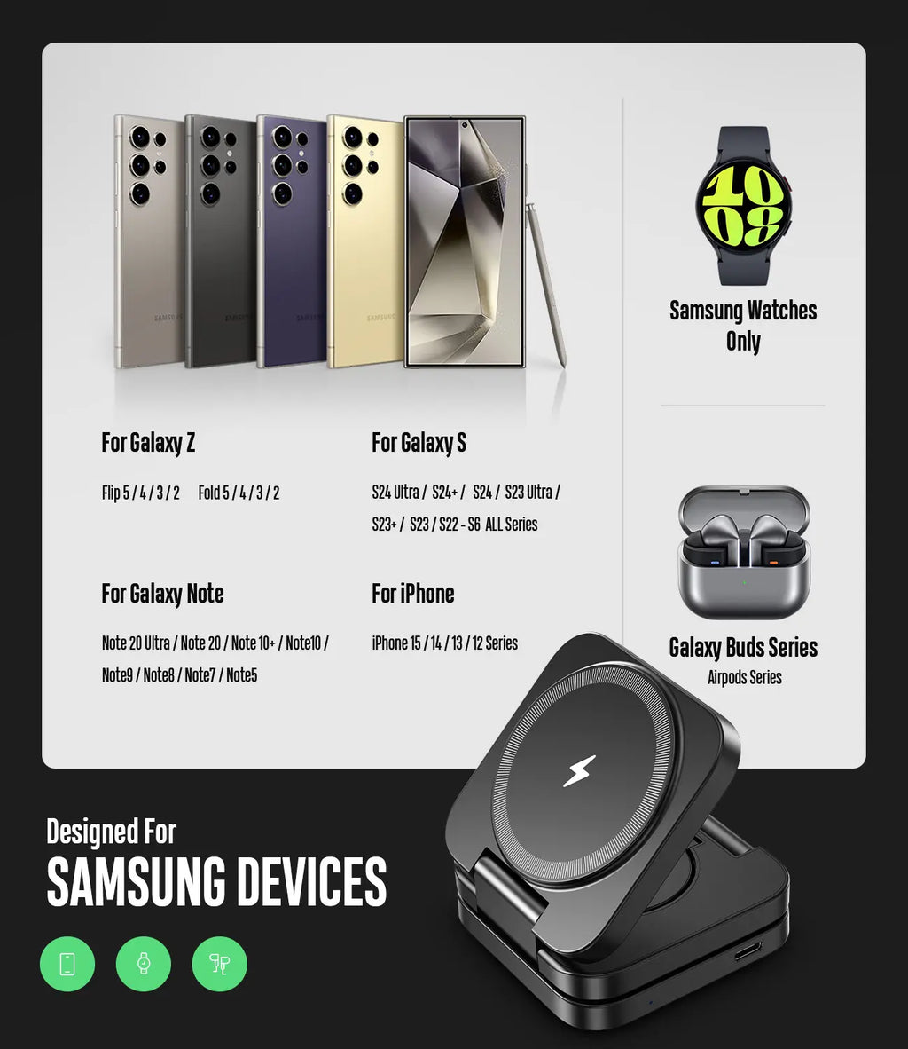 Foldable 3 in 1 Wireless Charging Station for Samsung, KU XIU X55 Ultra Magnetic Travel Charger Stand for Galaxy S24 Ultra S23 S22 Note 20 Z Fold Flip 6 5, Galaxy Watch Ultra 7 6 5, Galaxy Buds, Black
