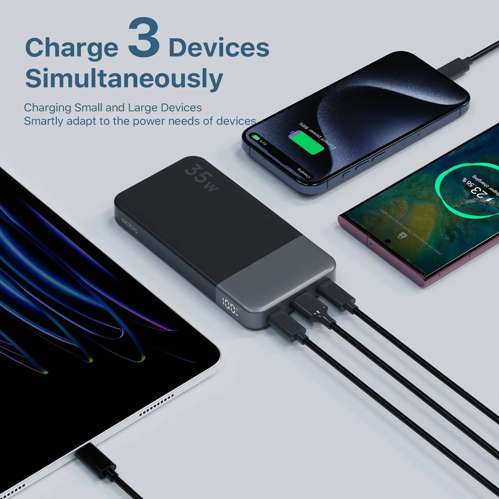 Nobis Powerbank 35W 10000Mah Charging Portable Battery for Iphone Macbook, NOVA 7,Galaxy, Ipad,Black, Accessories Mobile Smartphone Chargeable