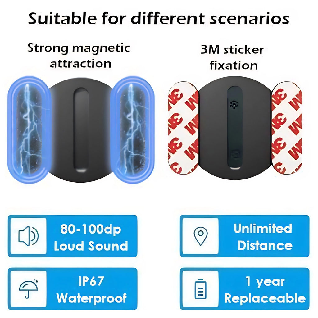 GPS Tracker for Vehicles, Real Time Car Tracking Device, Mini Hidden for Iphone