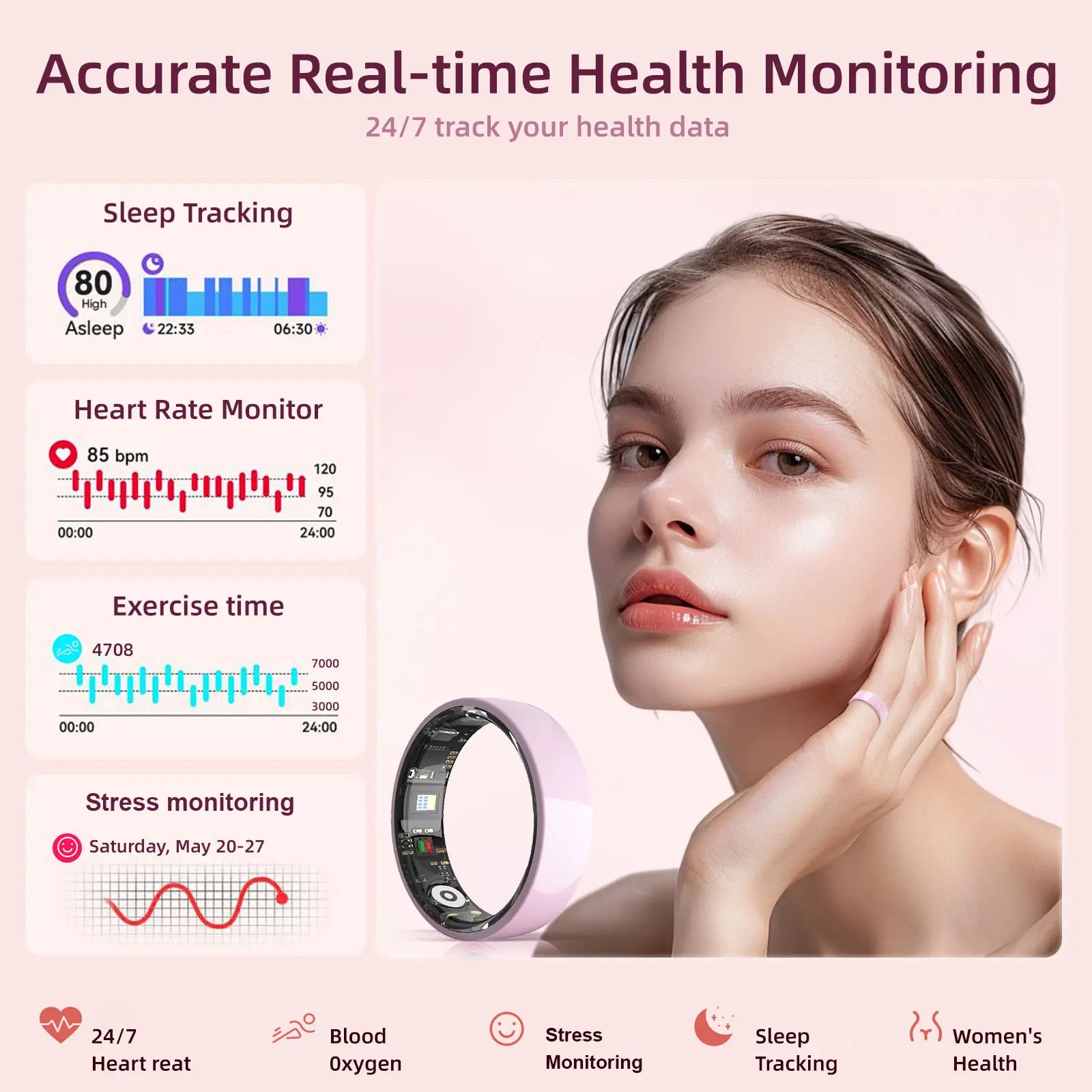 Ceramic Glass Smart Ring Fitness & Activity Tracker, Pink & White. Tracks Calories, Sleep & Heart Rate. IP68 Waterproof, Unisex, Includes Charging Case, Compatible with Ios & Android. Stylish Minimalist Design, Perfect Holiday Gift.