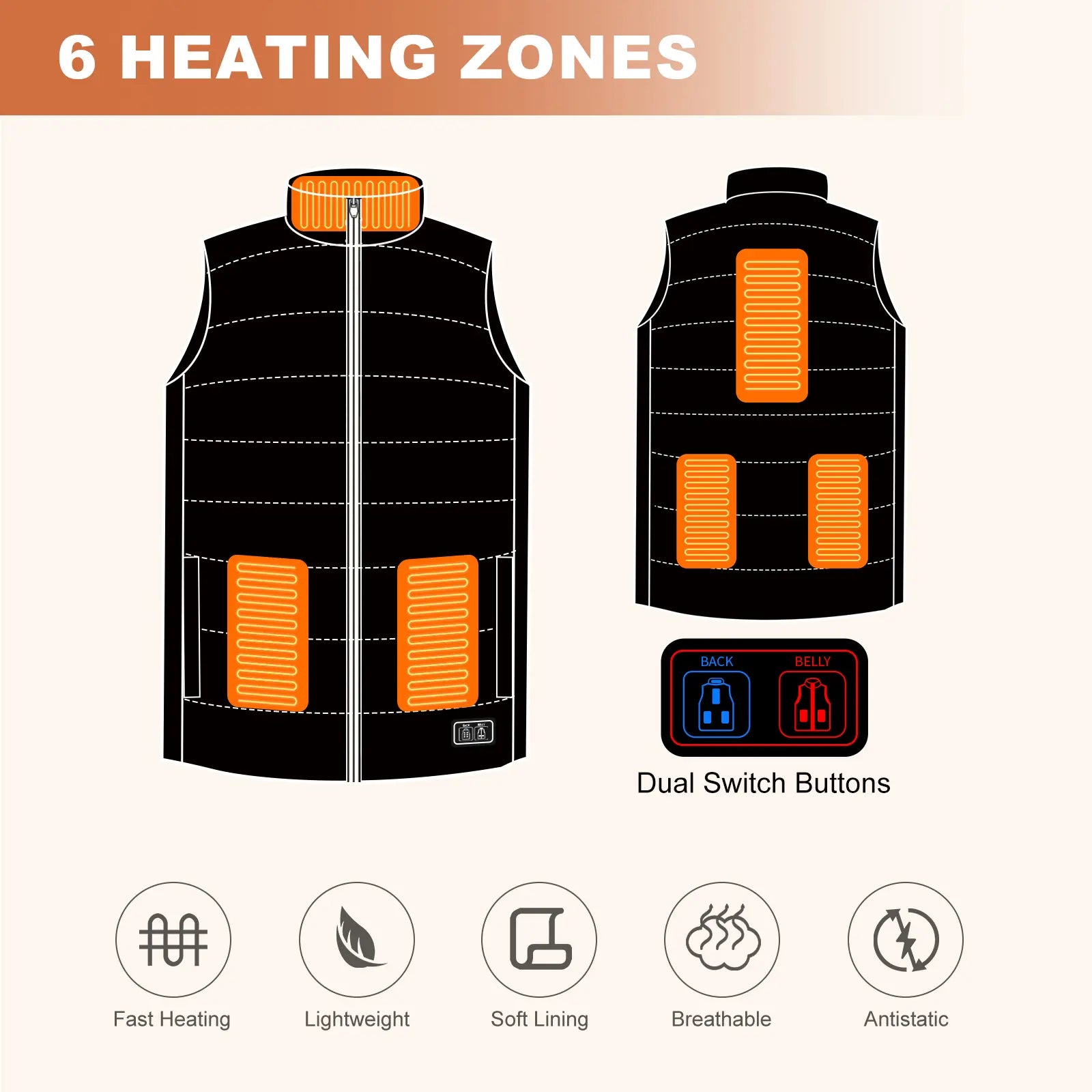 Heated Vest, Lightweight Electric Heated Vest for Men Women 6 Heating Zone 3 Temperature Heating Vest